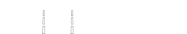 Fahrdienst Chris Mock